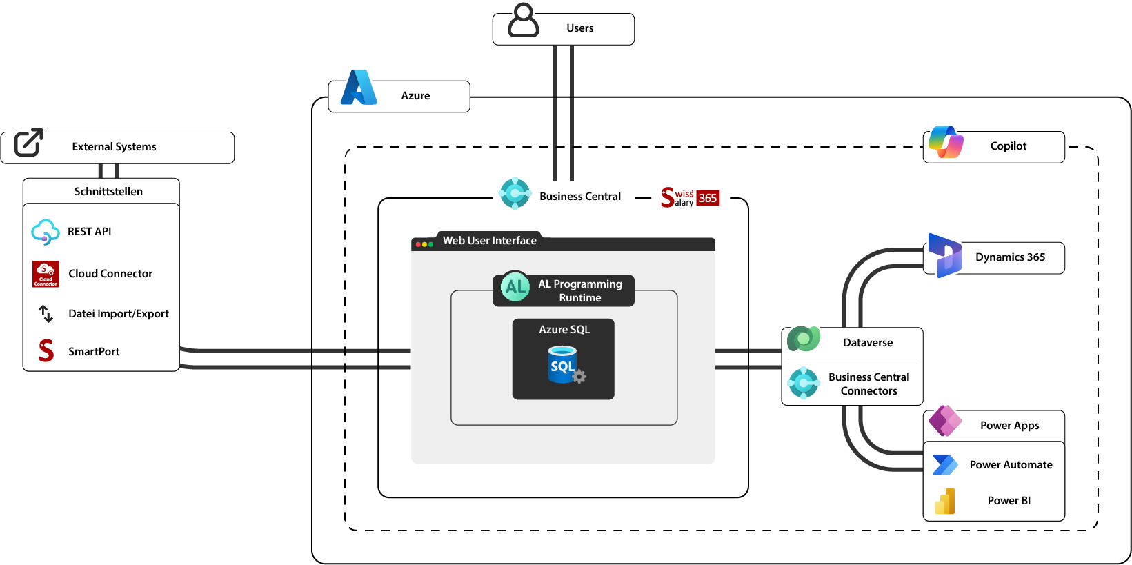 Screenshot 2025-11-06 165441